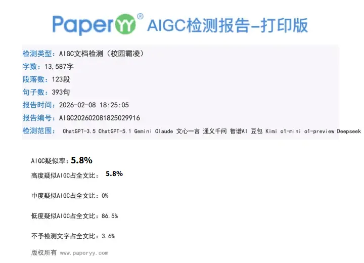 PaperYY优化后报告