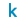 Kaggle