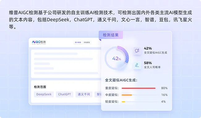 维普AIGC检测上传界面