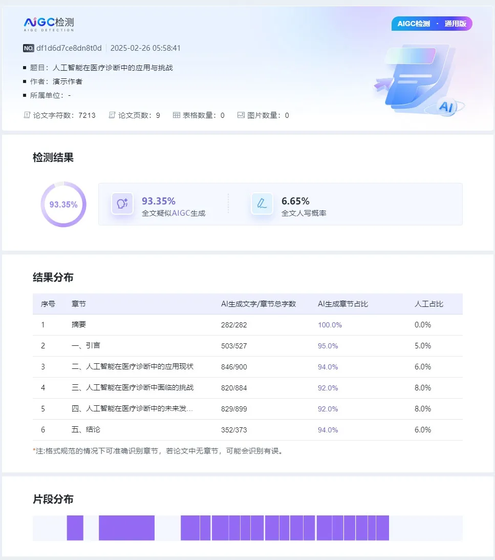 维普AIGC检测论文上传页面
